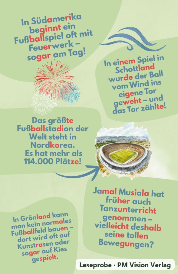 Beispielseite 3 aus XXL Fußball Fakten Buch